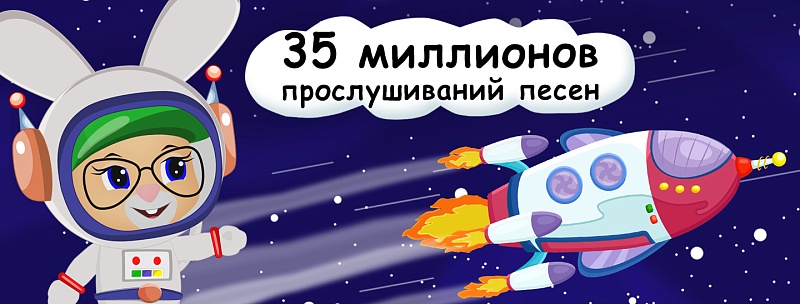 Рекордное достижение «Школы кролика Бобо»: 35 миллионов прослушиваний в 2025 году!