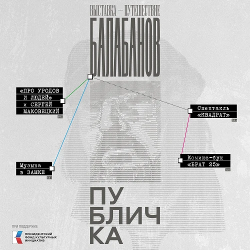 «БАЛАБАНОВ»: публичная программа выставки